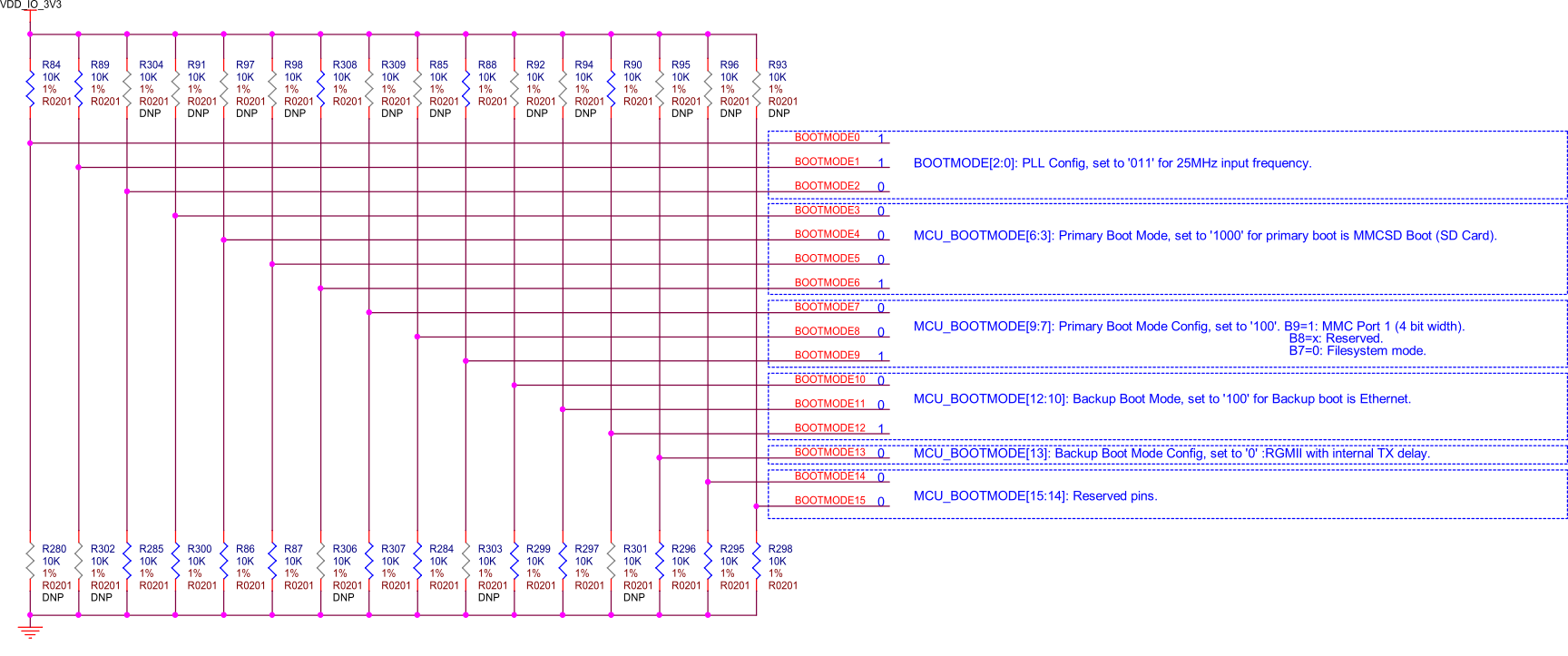 BeagleY-AI boot modes
