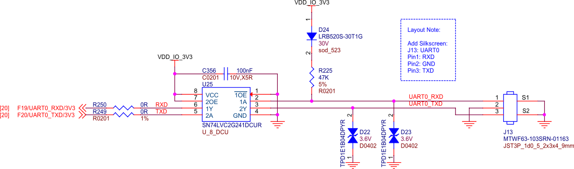 BeagleY-AI debug UART port