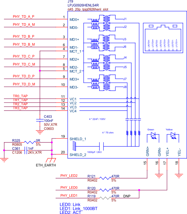 BeagleY-AI ethernet connector
