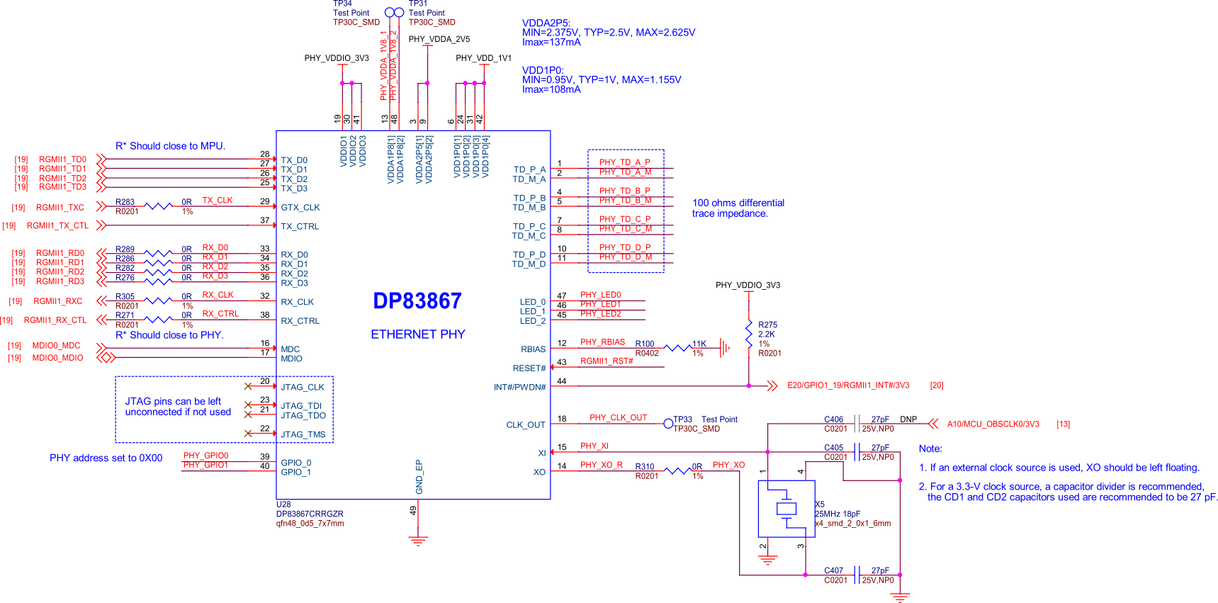 BeagleY-AI ethernet DP83867