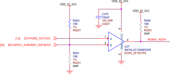 BeagleY-AI SoC RGMII1 RST