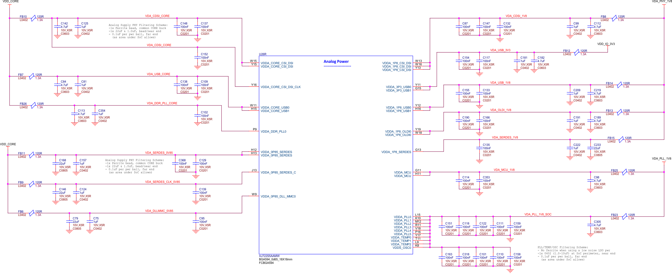 BeagleY-AI SoC analog power1