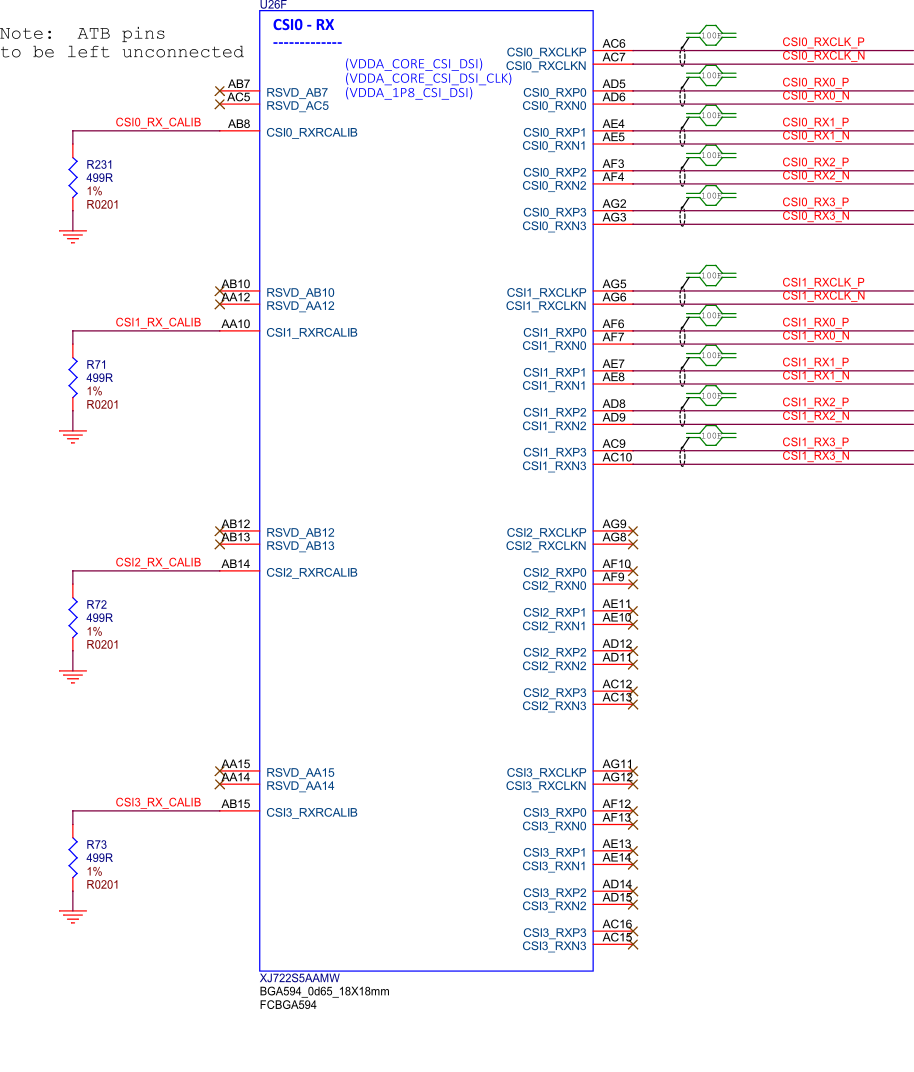 BeagleY-AI SoC CSI1, CSI2, and CSI3