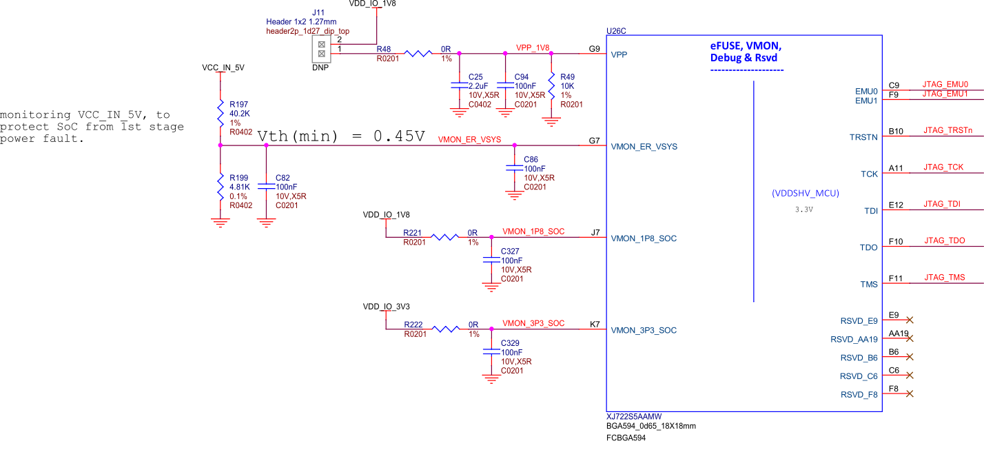 BeagleY-AI SoC eFUSE, VMON, Debug, and RSVD