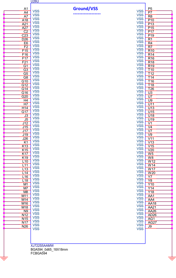 BeagleY-AI SoC ground connections