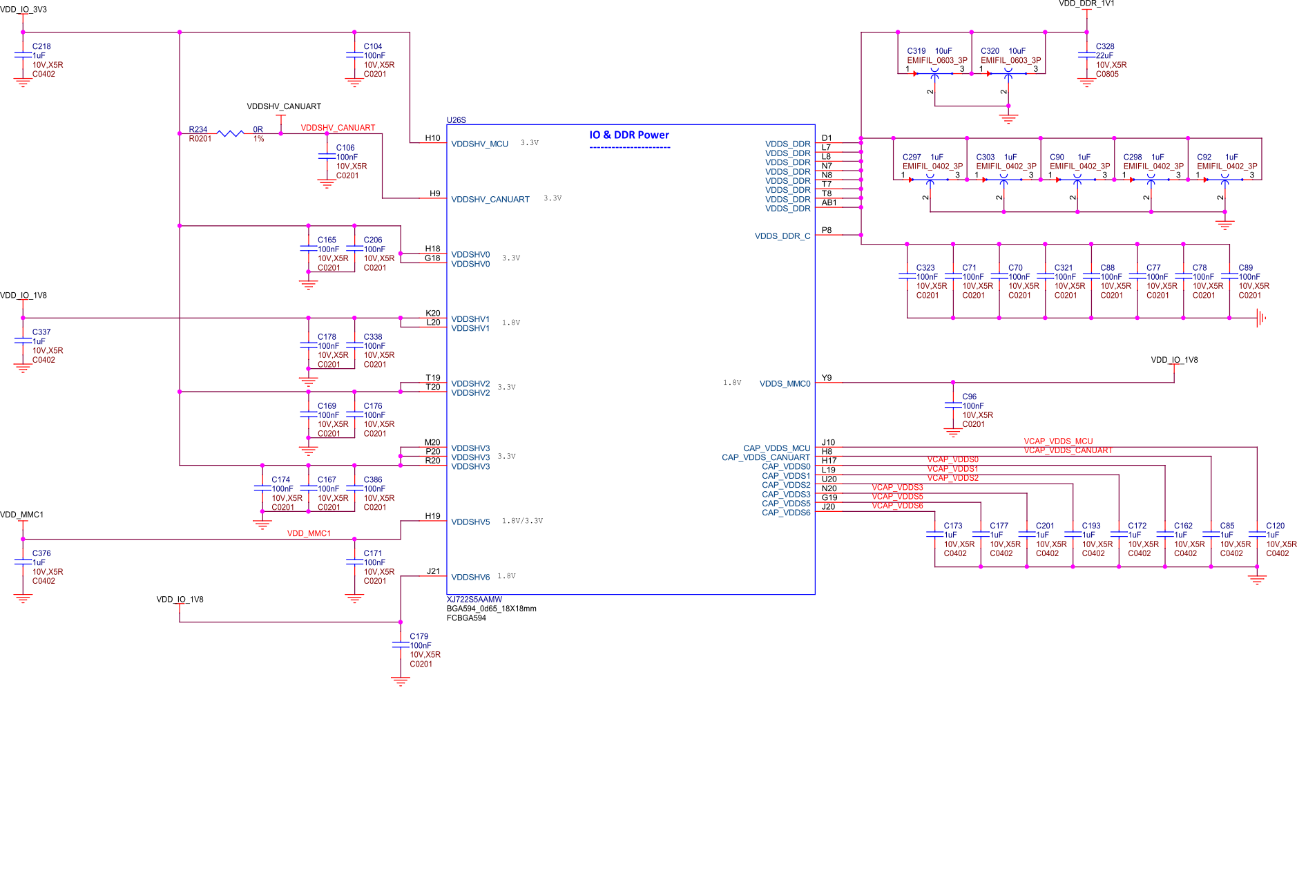 BeagleY-AI AI SoC IO and DDR power2