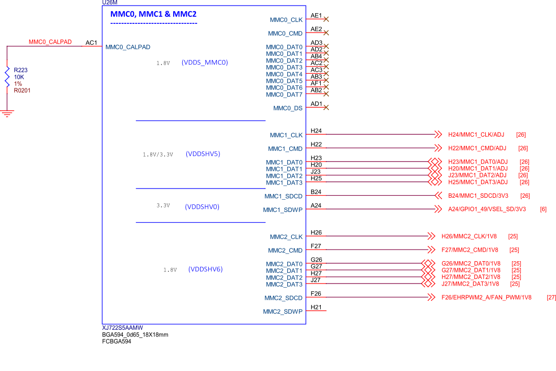 BeagleY-AI SoC MMC0, MMC1, and MMC2