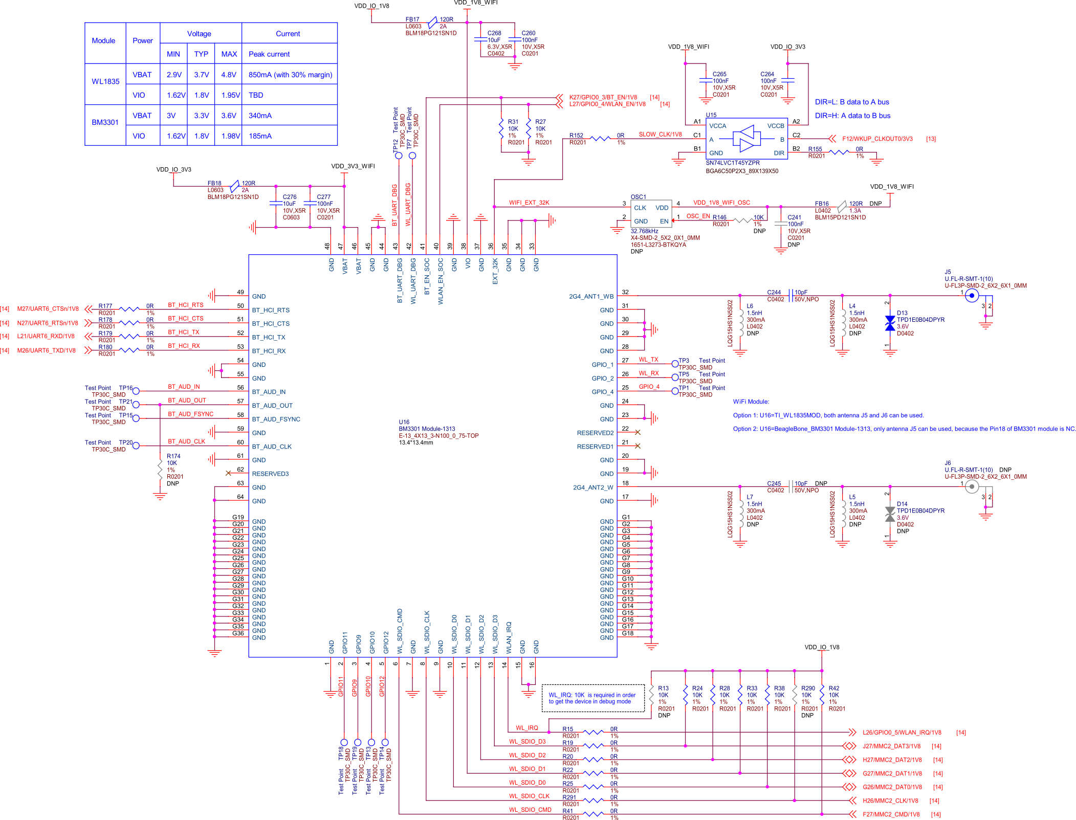 BeagleY-AI WiFi module