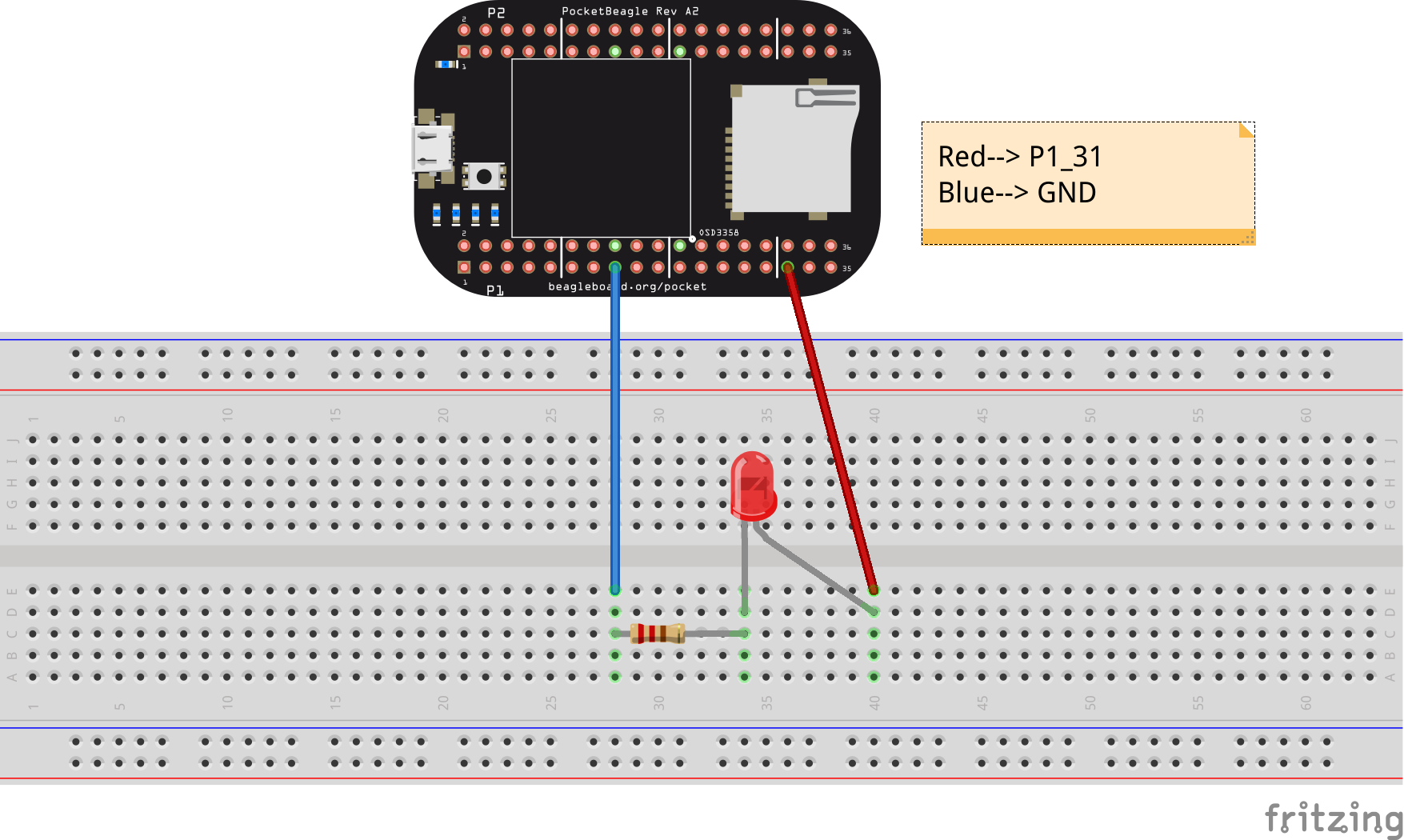 LED blink example
