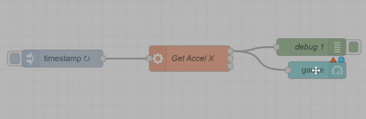 ../../../_images/nodered-base-flow.png